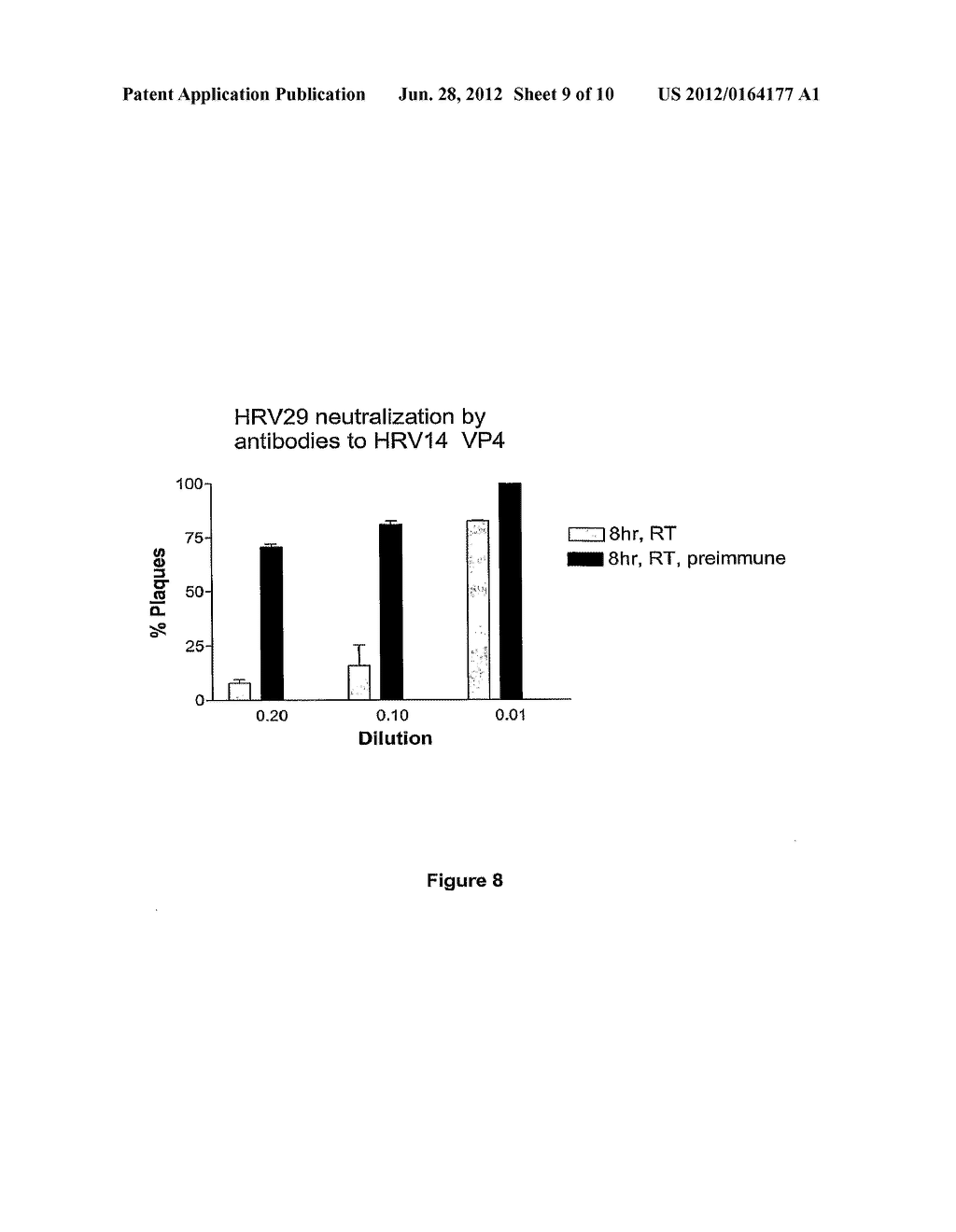 RHINOVIRUS VACCINES - diagram, schematic, and image 10