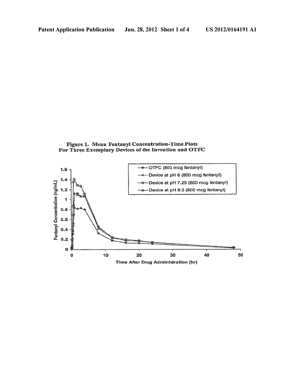 TRANSMUCOSAL DELIVERY DEVICES WITH ENHANCED UPTAKE - diagram, schematic, and image 02