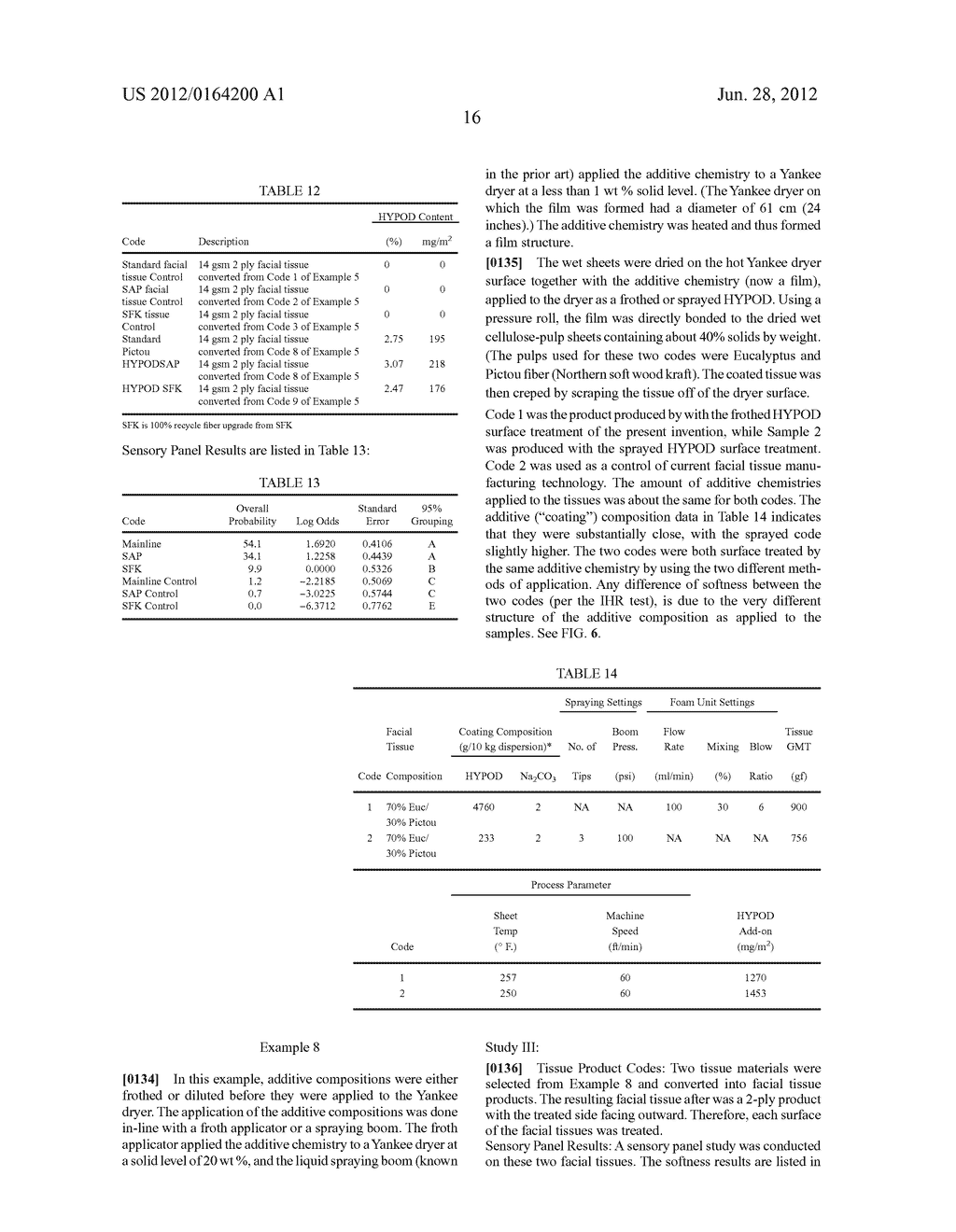 SUBSTRATES COMPRISING FROTHED BENEFIT AGENTS AND THE METHOD OF MAKING THE     SAME - diagram, schematic, and image 32