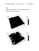 CHITOSAN HYDROGEL DERIVATIVES AS A COATING AGENT WITH BROAD SPECTRUM OF     ANTIMICROBIAL ACTIVITIES diagram and image