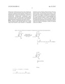 CHITOSAN HYDROGEL DERIVATIVES AS A COATING AGENT WITH BROAD SPECTRUM OF     ANTIMICROBIAL ACTIVITIES diagram and image