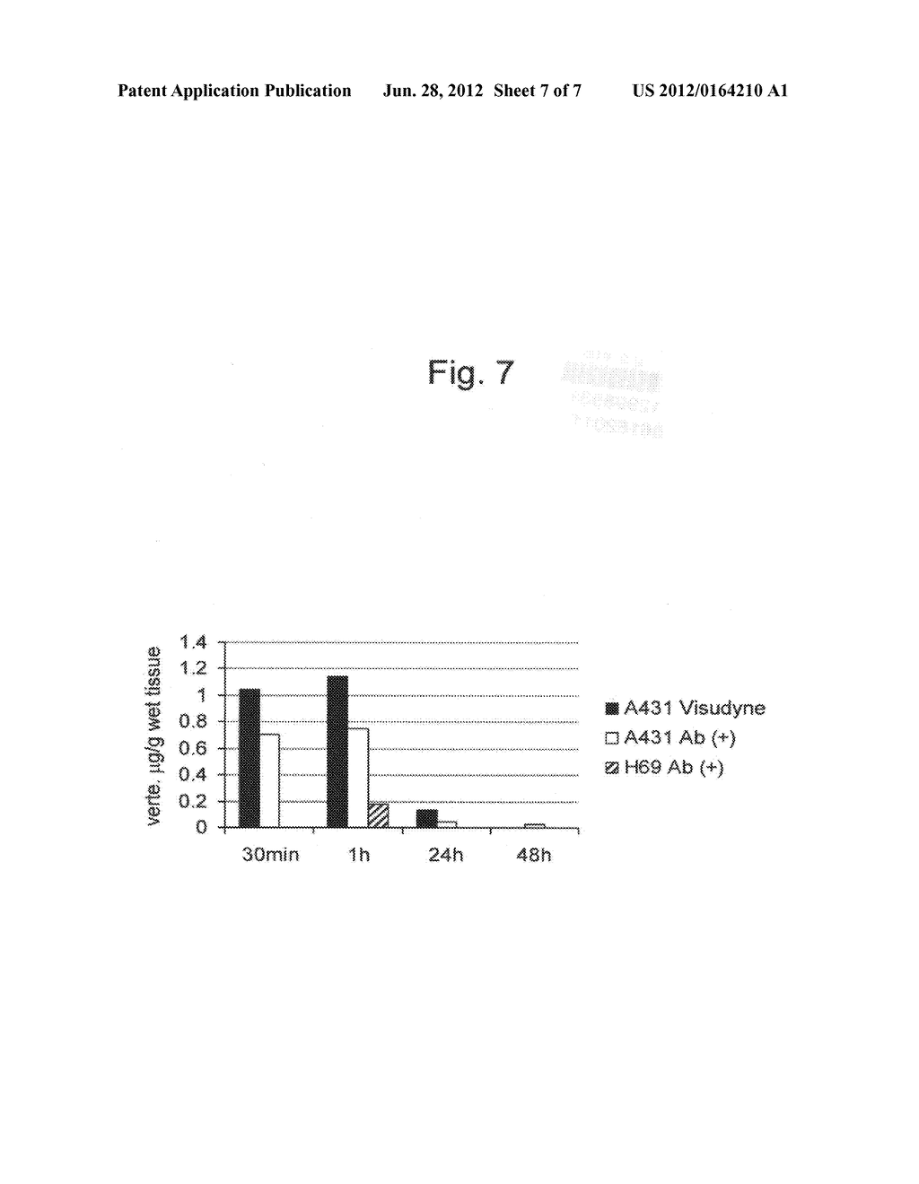 PHOTODYNAMIC THERAPEUTIC AGENT HAVING CELL-SPECIFIC ACTIVE ACCUMULATION     PROPERTIES - diagram, schematic, and image 08