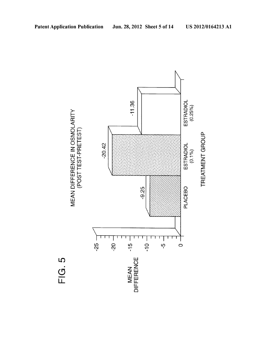 TIME-RELEASE AND MICRO-DOSE FORMULATIONS FOR TOPICAL APPLICATION OF     ESTROGEN AND ESTROGEN ANALOGS OR OTHER ESTROGEN RECEPTOR MODULATORS IN     THE TREATMENT OF DRY EYE SYNDROME, AND METHODS OF PREPARATION AND     APPLICATION - diagram, schematic, and image 06