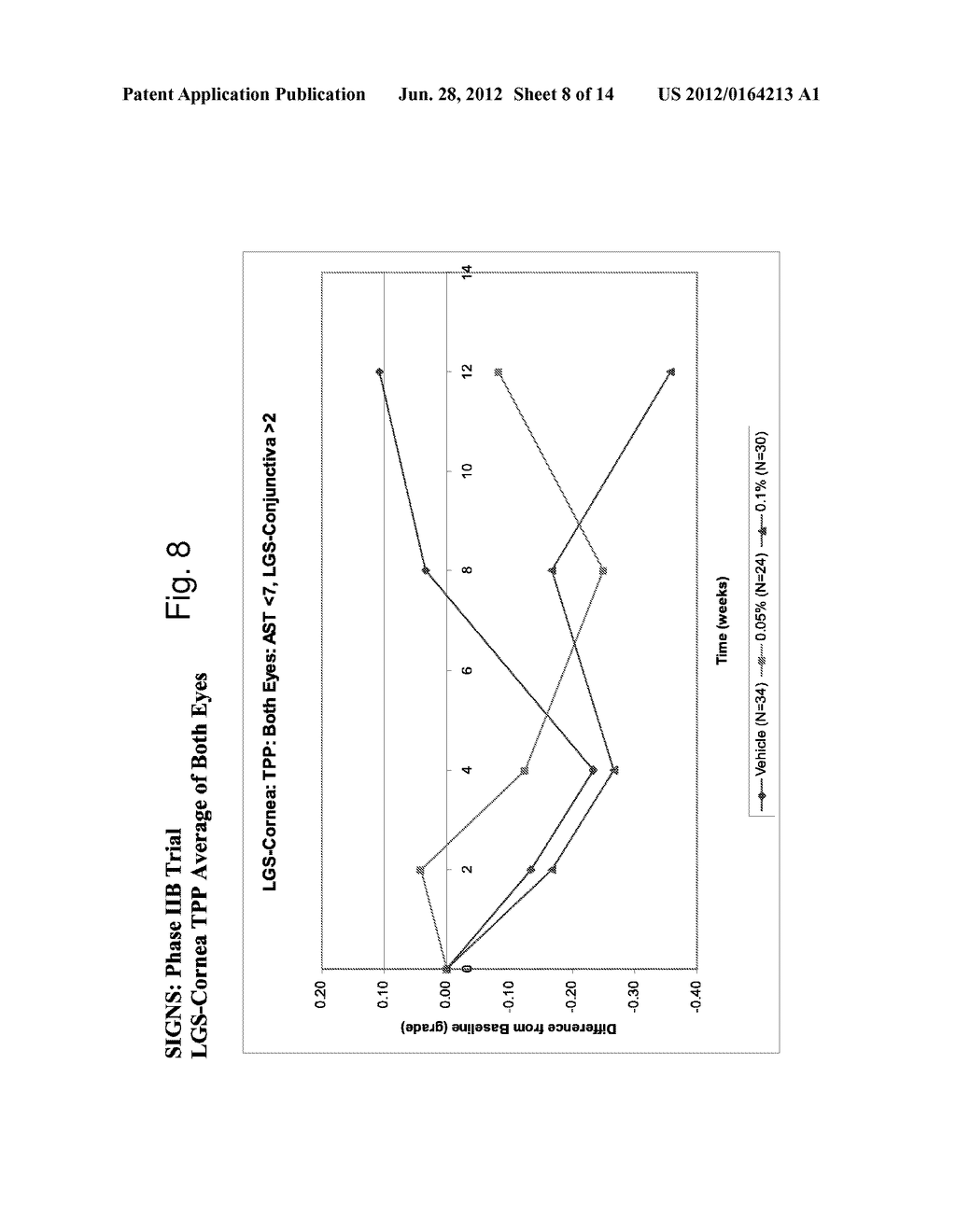 TIME-RELEASE AND MICRO-DOSE FORMULATIONS FOR TOPICAL APPLICATION OF     ESTROGEN AND ESTROGEN ANALOGS OR OTHER ESTROGEN RECEPTOR MODULATORS IN     THE TREATMENT OF DRY EYE SYNDROME, AND METHODS OF PREPARATION AND     APPLICATION - diagram, schematic, and image 09