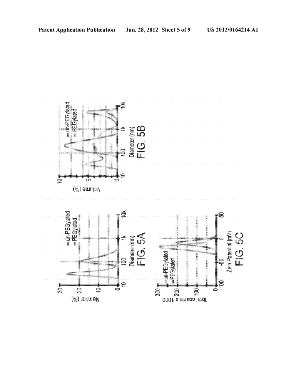 LIPOSOMAL COMPOSITIONS AND USES OF SAME - diagram, schematic, and image 06