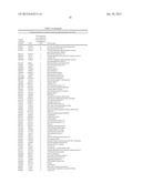 LIPOSOMAL COMPOSITIONS AND USES OF SAME diagram and image