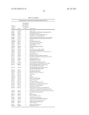 LIPOSOMAL COMPOSITIONS AND USES OF SAME diagram and image