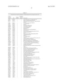 LIPOSOMAL COMPOSITIONS AND USES OF SAME diagram and image