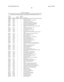 LIPOSOMAL COMPOSITIONS AND USES OF SAME diagram and image