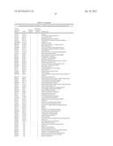 LIPOSOMAL COMPOSITIONS AND USES OF SAME diagram and image