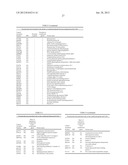 LIPOSOMAL COMPOSITIONS AND USES OF SAME diagram and image