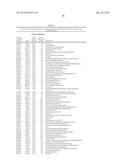 LIPOSOMAL COMPOSITIONS AND USES OF SAME diagram and image