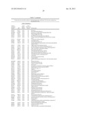 LIPOSOMAL COMPOSITIONS AND USES OF SAME diagram and image