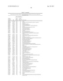 LIPOSOMAL COMPOSITIONS AND USES OF SAME diagram and image