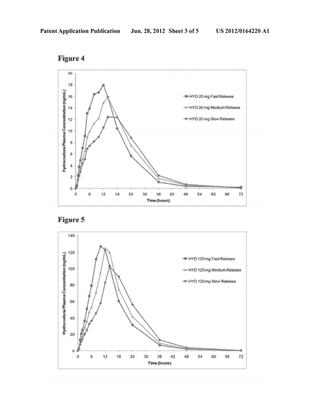 Encased Tamper Resistant Controlled Release Dosage Forms - diagram, schematic, and image 04