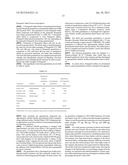 COMBINATIONS OF HMG-COA REDUCTASE INHIBITORS AND NICOTINIC ACID COMPOUNDS     AND METHODS FOR TREATING HYPERLIPIDEMIA ONCE A DAY AT NIGHT diagram and image