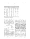 COMBINATIONS OF HMG-COA REDUCTASE INHIBITORS AND NICOTINIC ACID COMPOUNDS     AND METHODS FOR TREATING HYPERLIPIDEMIA ONCE A DAY AT NIGHT diagram and image