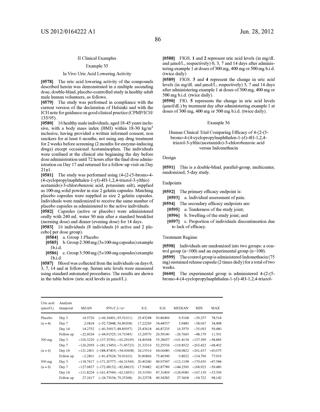 NOVEL COMPOUNDS AND COMPOSITIONS AND METHODS OF USE - diagram, schematic, and image 93