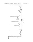 NEW GRANULATING PROCESS AND THUS PREPARED GRANULATE diagram and image