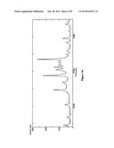 NEW GRANULATING PROCESS AND THUS PREPARED GRANULATE diagram and image