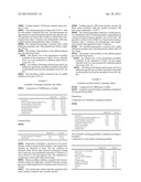 NEW GRANULATING PROCESS AND THUS PREPARED GRANULATE diagram and image