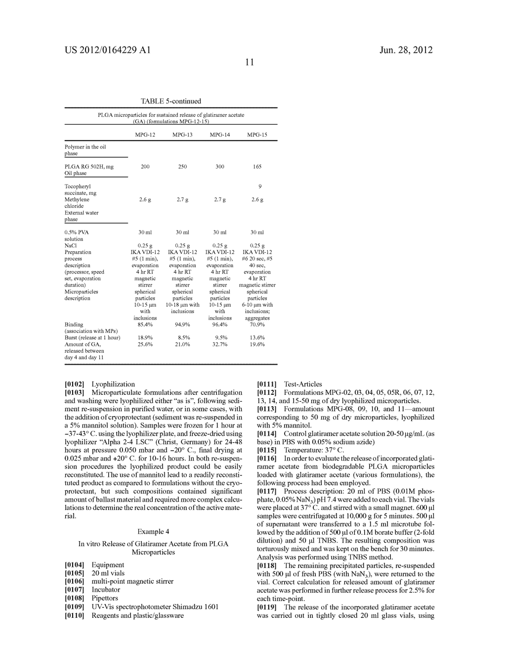 DEPOT SYSTEMS COMPRISING GLATIRAMER OR PHARMACOLOGICALLY ACCEPTABLE SALT     THEREOF - diagram, schematic, and image 21