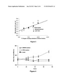 Synthesis Of Oxygen Carrying, Turbulence Resistant, High Density Submicron     Particulates diagram and image