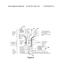 Synthesis Of Oxygen Carrying, Turbulence Resistant, High Density Submicron     Particulates diagram and image