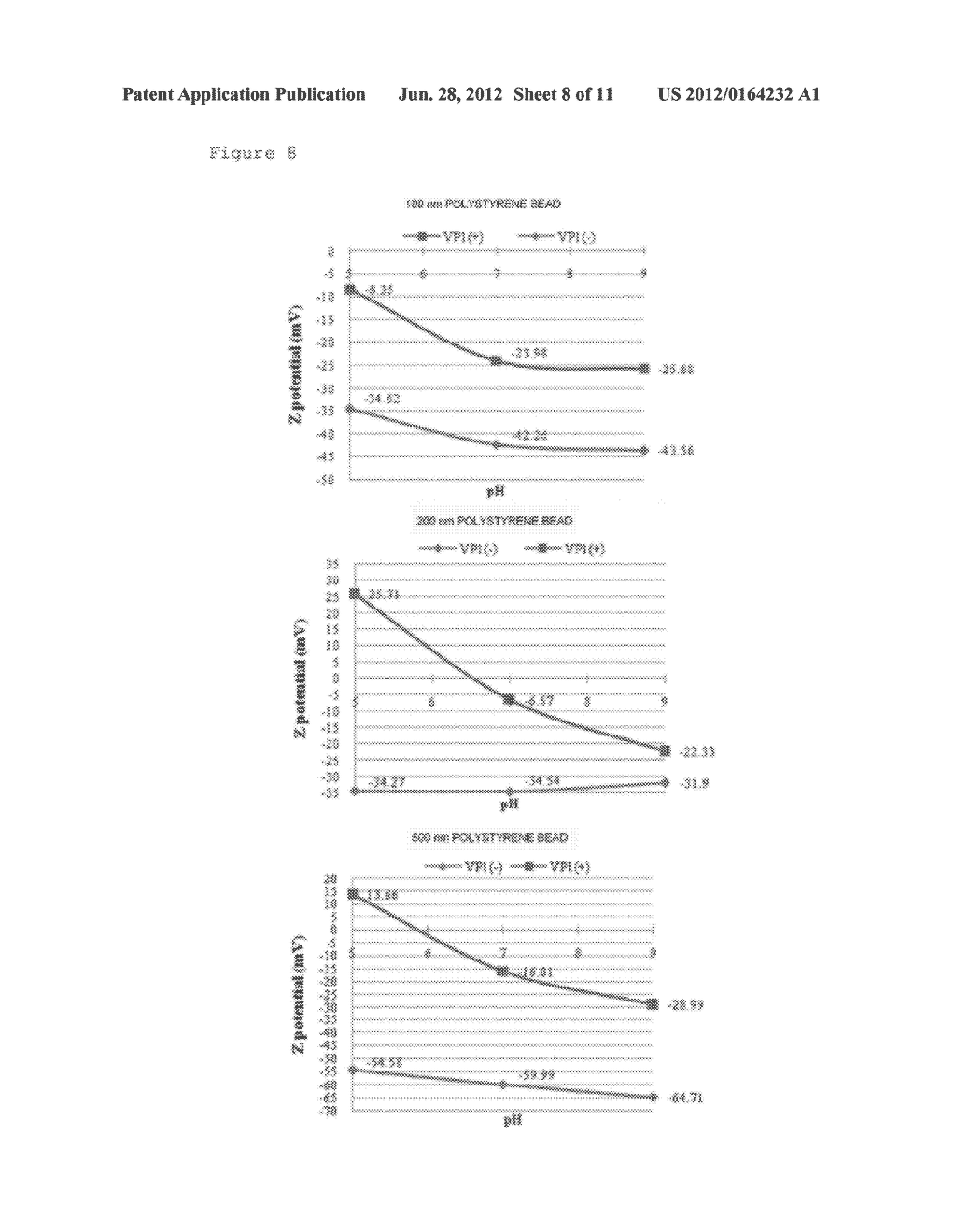 CONSTRUCT COATED WITH VIRUS COAT-CONSTITUTING PROTEIN AND METHOD FOR     PRODUCING SAME - diagram, schematic, and image 09