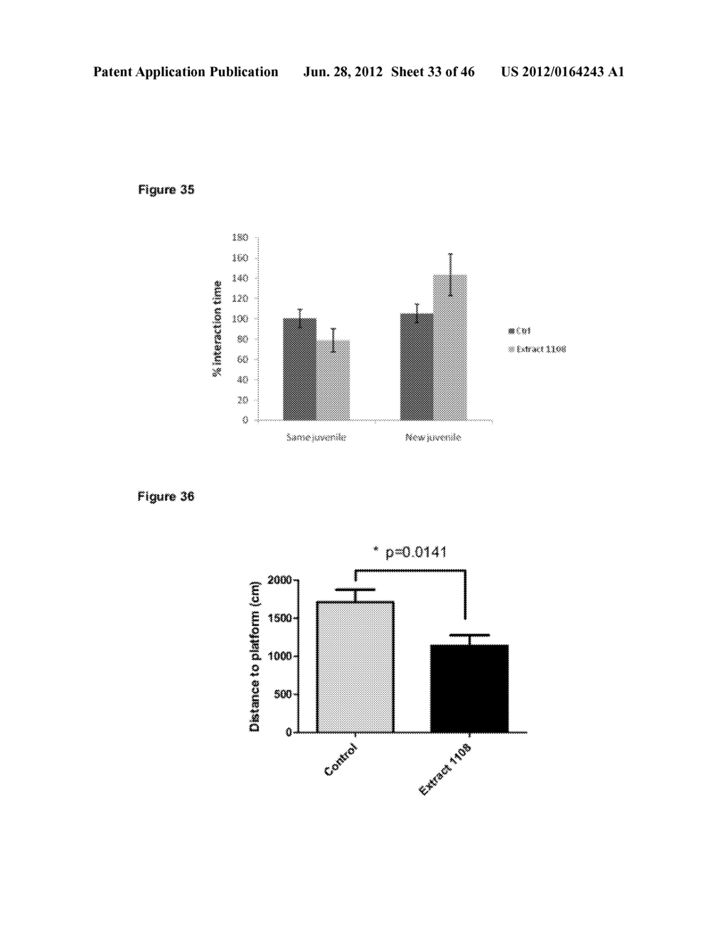 Compositions and Methods for Improving Mitochondrial Function and Treating     Neurodegenerative Diseases and Cognitive Disorders - diagram, schematic, and image 34