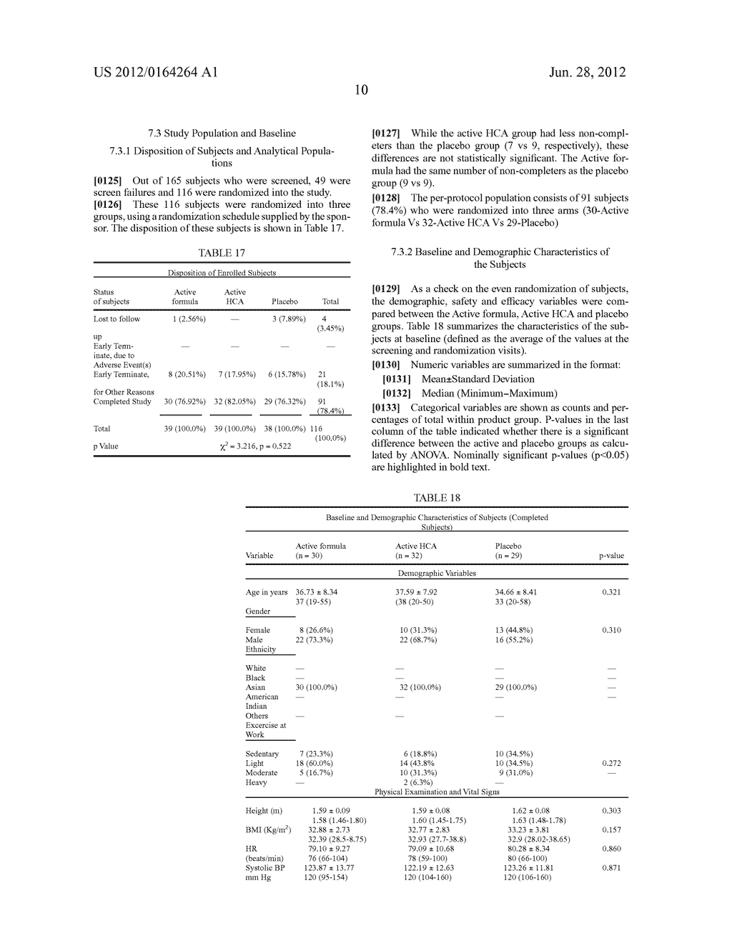 HERBAL COMPOSITION FOR WEIGHT MANAGEMENT - diagram, schematic, and image 16