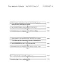 AUXILLARY ENZYME FOR YEAST, ENZYME DOUGH, BREWING DOUGH AND BREAD, BUN,     STEAMED ROLL, BAGEL, METHOD FOR BREWING XIAO BAN ENZYME diagram and image