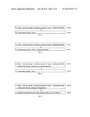 AUXILLARY ENZYME FOR YEAST, ENZYME DOUGH, BREWING DOUGH AND BREAD, BUN,     STEAMED ROLL, BAGEL, METHOD FOR BREWING XIAO BAN ENZYME diagram and image