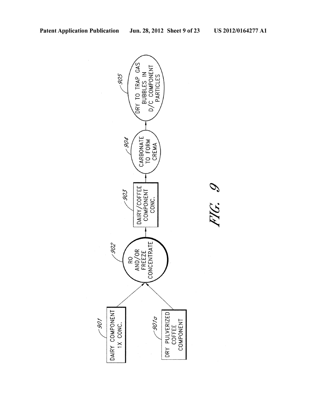 DAIRY CONTAINING BEVERAGES WITH ENHANCED FLAVORS AND TEXTURES AND METHODS     OF MAKING SAME - diagram, schematic, and image 10