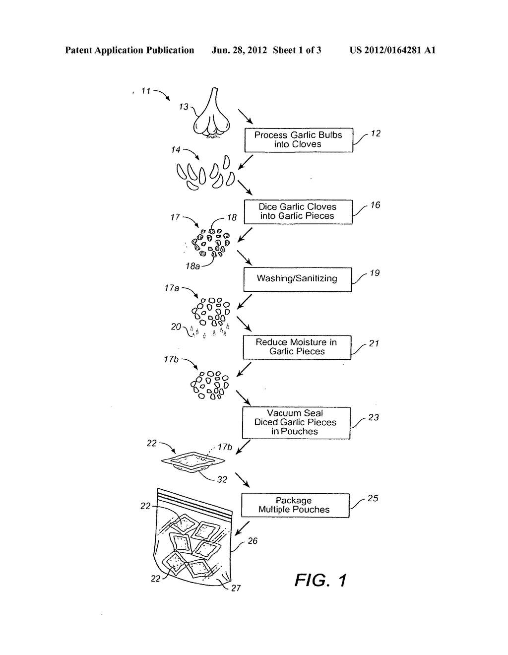 Packaged fresh diced garlic and process for making same - diagram, schematic, and image 02