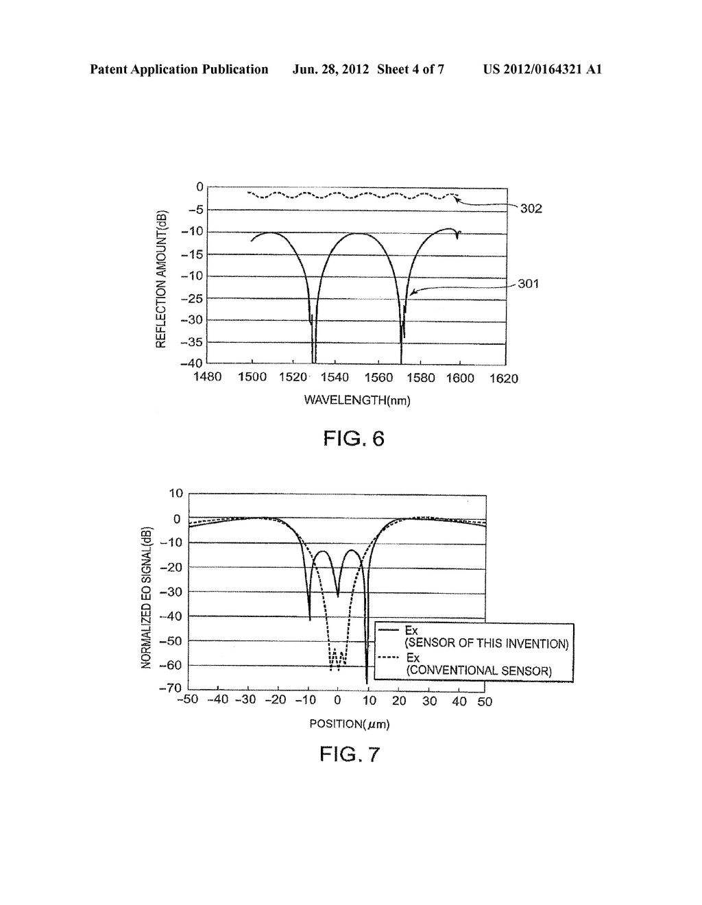 ELECTRIC FIELD/MAGNETIC FIELD SENSORS AND METHODS OF FABRICATING THE SAME - diagram, schematic, and image 05