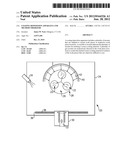 COATING DEPOSITION APPARATUS AND METHOD THEREFOR diagram and image