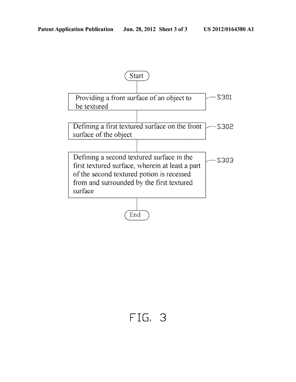 TEXTURED STRUCTURE, TEXTURING METHOD, AND ELECTRONIC DEVICE WITH TEXTURED     STRUCTURE - diagram, schematic, and image 04