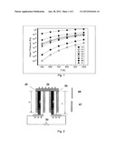 COATING FOR THERMOELECTRIC MATERIALS AND A DEVICE CONTAINING THE SAME diagram and image