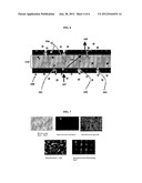 MULTILAYER BARRIER FILM diagram and image