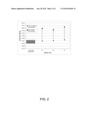 METHOD FOR PRODUCING AND TREATING NANOSIZED DOPED ZINC OXIDE PARTICLES diagram and image