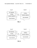 HEAT TREATABLE COATED ARTICLE WITH ZINC-DOPED ZIRCONIUM BASED LAYER(S) IN     COATING diagram and image