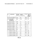 HEAT TREATABLE COATED ARTICLE WITH ZINC-DOPED ZIRCONIUM BASED LAYER(S) IN     COATING diagram and image