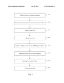 SILVER NANOWIRES AND PREPARATION METHOD THEREOF diagram and image