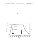 GALVANIC ELEMENT AND SEPARATOR HAVING IMPROVED SAFETY PROPERTIES diagram and image