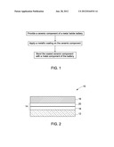 CERAMIC-METAL SEALING STRUCTURE, AND ASSOCIATED METHOD diagram and image