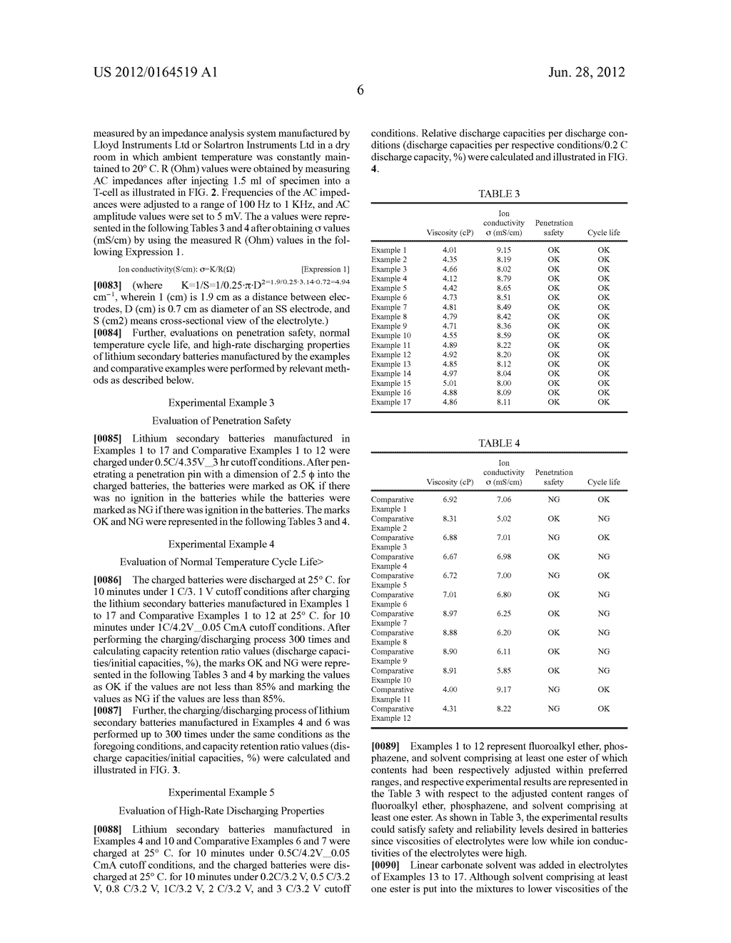 ELECTROLYTE FOR LITHIUM SECONDARY BATTERY AND LITHIUM SECONDARY BATTERY     COMPRISING THE SAME - diagram, schematic, and image 09