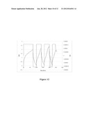 FLUORIDE ION BATTERY COMPOSITIONS diagram and image