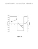 FLUORIDE ION BATTERY COMPOSITIONS diagram and image