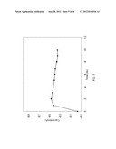 AEROBIC MICROBIAL FUEL CELL diagram and image